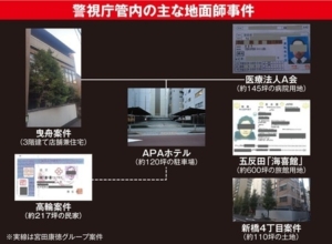 詐欺